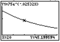 The total number  N  of bacteria cells in a petri dish when exposed to a new drug can be approximated by the function  \mathrm{N}(\mathrm{x})=75 \mathrm{e}^{-0.02532 \mathrm{x}} , where  \mathrm{N}  is measured in thousands; and  \mathrm{x}=0  corresponds to the initial number of cells,  \mathrm{x}=1  corresponds to the number of cells after one hour, and so on. The function is graphed on a graphing calculator-generated screen. Interpret the meanings of  x  and  y  in the display at the bottom of the screen.   