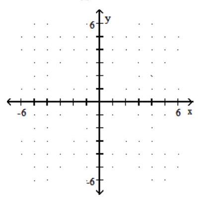  Graph the function. - g(x)=\log _{2} x    