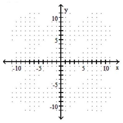 <strong>Graph the function. -f(x)=|-1-x| </strong> A) B) C) D)