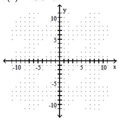 <strong>Graph the function. -f(x)=4|x|-9 </strong> A) B) C) D)