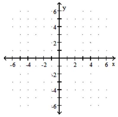 <strong>Graph the rational function. -f(x) = \frac{1}{ x - 3} </strong> A) B) C) D)
