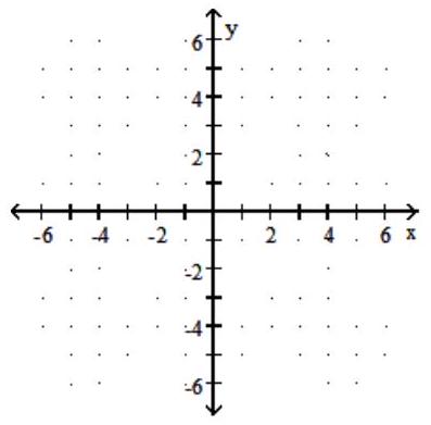 <strong>Graph the rational function. -f(x) = \frac{1}{ x } </strong> A) B) C) D)