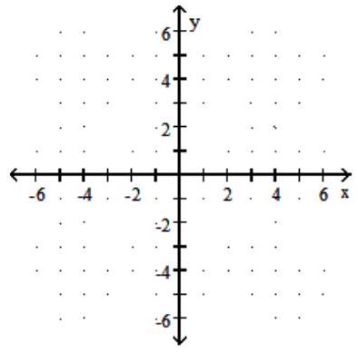 <strong>Graph the rational function. -f(x) = \frac{4}{ x } + 3 </strong> A) B) C) D)