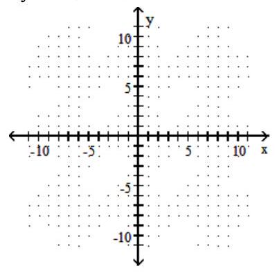 <strong>Graph the circle. - 2 y^{2}=32-2 x^{2} </strong> A) B) C) D)