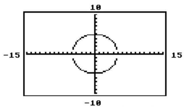 <strong>The circle or ellipse shown in the calculator-generated graph was created using function mode with a square viewing window. What are the two functions y_{1} and y_{2} that were used to obtain the graph whose equation is given? - \frac{x^{2}}{25}+\frac{y^{2}}{25}=1 </strong> A) y_{1}=\sqrt{25-x^{2}}, y_2=-\sqrt{25-x^{2}} B) y_{1}=\sqrt{25+x^{2}}, y_{2}=-\sqrt{25+x^{2}} C) y_{1}=\sqrt{5+x^{2}}, y_{2}=-\sqrt{5+x^{2}} D) y_{1}=\sqrt{5-x^{2}}, y_{2}=-\sqrt{5-x^{2}}