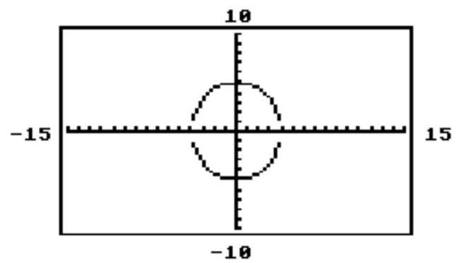 <strong>The circle or ellipse shown in the calculator-generated graph was created using function mode with a square viewing window. What are the two functions y_{1} and y_{2} that were used to obtain the graph whose equation is given? - \frac{x^{2}}{16}+\frac{y^{2}}{25}=1 </strong> A) y_1=5 \sqrt{1+\frac{x^{2}}{16}}, y_2=-5 \sqrt{1+\frac{x^{2}}{16}} B) \mathrm{y}_{1}=5 \sqrt{1-\frac{\mathrm{x}}{4}}, \mathrm{y}_{2}=-5 \sqrt{1-\frac{\mathrm{x}}{4}} C) y_{1}=5 \sqrt{1-\frac{x^{2}}{16}}, y_{2}=-5 \sqrt{1-\frac{x^{2}}{16}} D) y_{1}=5 \sqrt{1-\frac{x^{2}}{4}}, y_{2}=-5 \sqrt{1-\frac{x^{2}}{4}}