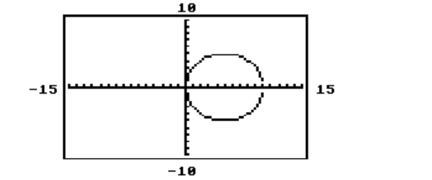 <strong>The circle or ellipse shown in the calculator-generated graph was created using function mode with a square viewing window. What are the two functions y_{1} and y_{2} that were used to obtain the graph whose equation is given? - (x-5)^{2}+y^{2}=25 </strong> A) y_{1}=\sqrt{25-(x-5)^{2}}, y_{2}=-\sqrt{25-(x-5)^{2}} B) y_{1}=5+\sqrt{x-5}, y_{2}=5-\sqrt{x-5} C) y_{1}=25+\sqrt{x-5}, y_{2}=25-\sqrt{x-5} D) y 1=\sqrt{25+(x-5)^{2}}, y 2=-\sqrt{25+(x-5)^{2}}