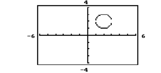 <strong>The circle or ellipse shown in the calculator-generated graph was created using function mode with a square viewing window. What are the two functions y_{1} and y_{2} that were used to obtain the graph whose equation is given? - (x-2)^{2}+(y-2)^{2}=1 </strong> A) \mathrm{y}_{1}=2+\sqrt{1+(\mathrm{x}-2)^{2}}, \mathrm{y}_{2}=2-\sqrt{1+(\mathrm{x}-2)^{2}} B) \mathrm{y}_{1}=\sqrt{1-(\mathrm{x}-2)^{2}}, \mathrm{y}_2=-\sqrt{1-(\mathrm{x}-2)^{2}} C) \mathrm{y}_{1}=2+\sqrt{1-(\mathrm{x}-2)^{2}}, \mathrm{y}_{2}=2-\sqrt{1-(\mathrm{x}-2)^{2}} D) y_{1}=2+\sqrt{(x-2)^{2}-1}, y_{2}=2-\sqrt{(x-2)^{2}-1}
