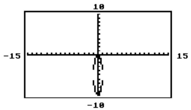 <strong>The circle or ellipse shown in the calculator-generated graph was created using function mode with a square viewing window. What are the two functions y_{1} and y_{2} that were used to obtain the graph whose equation is given? - x^{2}+\frac{(y+5)^{2}}{25}=1 </strong> A) y_{1}=5+5 \sqrt{1+x^{2}}, y_{2}=5-5 \sqrt{1+x^{2}} B) y_{1}=-5+5 \sqrt{1+x^{2}}, y_{2}=-5-5 \sqrt{1+x^{2}} C) y_{1}=5+5 \sqrt{1-x^{2}}, y_{2}=5-5 \sqrt{1-x^{2}} D) y_{1}=-5+5 \sqrt{1-x^{2}}, y_{2}=-5-5 \sqrt{1-x^{2}}