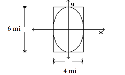 <strong>Solve the problem. -An elliptical riding path is to be built on a rectangular piece of property that measures 6 \mathrm{mi} by 4 \mathrm{mi} . Find an equation for the ellipse, where \mathrm{x} and \mathrm{y} are measured in \mathrm{mi} , if the path is to touch the center of the property line on all 4 sides. </strong> A) \frac{x^{2}}{4}+\frac{y^{2}}{9}=1 B) \frac{x^{2}}{9}+\frac{y^{2}}{4}=1 C) \frac{x^{2}}{4}+\frac{y^{2}}{36}=1 D) \frac{x^{2}}{36}+\frac{y^{2}}{4}=1