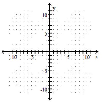 <strong>Graph the hyperbola. - \frac{x^{2}}{4}-\frac{y^{2}}{4}=1 </strong> A) B) C) D)