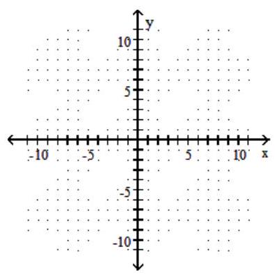 Graph the hyperbola with center shifted away from the origin. - \frac{(x+3)^{2}}{25}-\frac{(y-3)^{2}}{16}=1