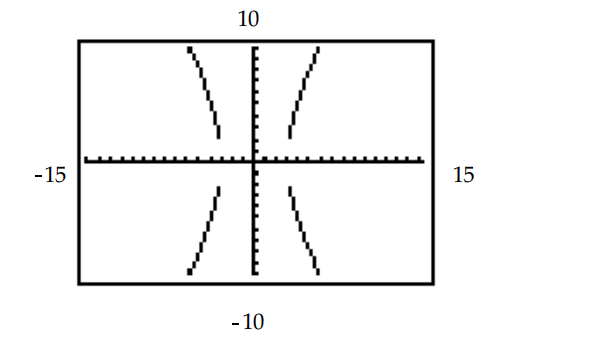 The hyperbola shown in the calculator-generated graph was graphed in function mode with a square viewing window. What are the two functions y_{1} and y_{2} that were used to obtain the graph whose equation is given? - \frac{x^{2}}{9}-\frac{y^{2}}{36}=1