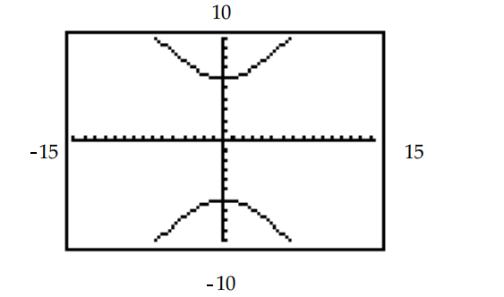 The hyperbola shown in the calculator-generated graph was graphed in function mode with a square viewing window. What are the two functions y_{1} and y_{2} that were used to obtain the graph whose equation is given? - \frac{y^{2}}{36}-\frac{x^{2}}{25}=1