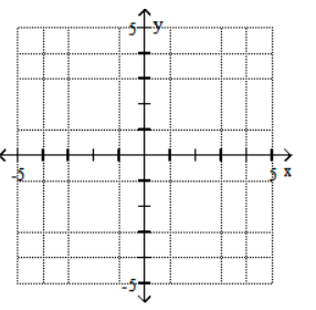  Graph the system of inequalities. - 3x - 2y \leq -6   x - 1 < 0    