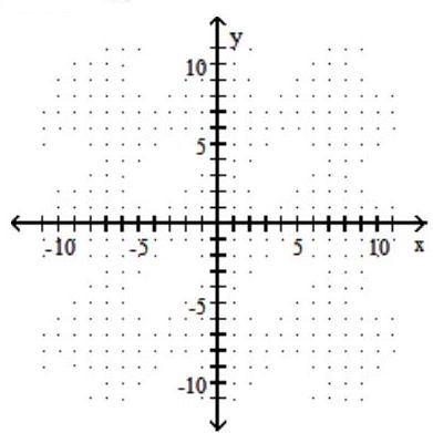  Graph the function. Give the domain and range. - f(x)=|x-6|-5    