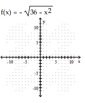 Graph. -  