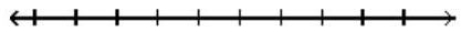  Graph the elements of the set on a number line. - \{-11,-9,-7,-5\}     