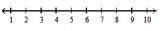  Graph the inequality on a number line. -  \{x \mid 3\lt x \leq 6\}       