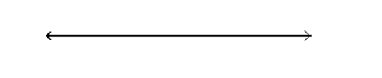 Solve the inequality. Give the solution set in both interval and graph forms. - 3 \leq \frac{3 x-1}{2} \leq 12