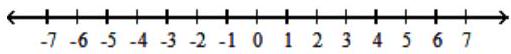  For the compound inequality, give the solution set in both interval and graph forms. - -11<4 x+9  and  2 x-5<-7    