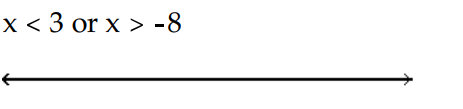 For the compound inequality, decide whether intersection or union should be used. Then give the solution set in both interval and graph forms. -  