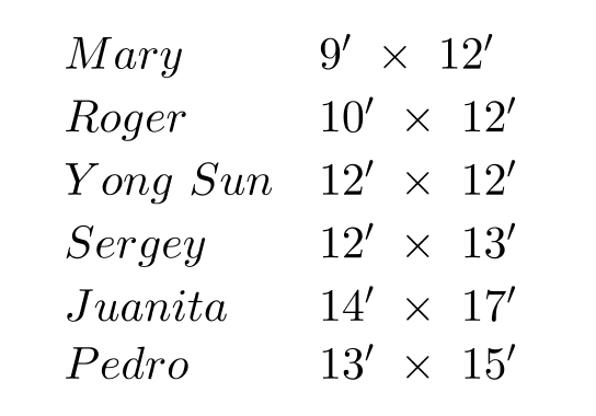  Each of six decorators has to paint a room (walls only) and put a wallpaper border around the room at the ceiling. One gallon of paint covers  400 \mathrm{sq} \mathrm{ft} , and one roll of border contains five yards. Each decorator has one gallon of paint and three rolls of border. -The list gives the names of each decorator and the size of the room.    Give the names of the decorators who will have both enough paint and enough border for their rooms. (Assume a ceiling height of 8 ' for each room.) 