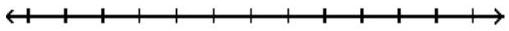  Solve the inequality. Give the solution set in both interval and graph forms. - -\frac{2}{5} x>-8     