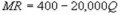 <strong>Kate's Great Crete (KGC) is a local monopolist of ready-mix concrete. Its annual demand function is   , where P is the price, in dollars, of a cubic yard of concrete and Q is the number of cubic yards sold per year. What is KGC's marginal revenue function?</strong> A)   B)   C)   D)   <div style=padding-top: 35px> 