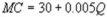 <strong>Suppose Kate's Great Crete (KGC) has annual variable costs of   and marginal costs of   , where Q is the number of cubic yards of concrete it produces per year. In addition, it has an avoidable fixed cost of $50,000 per year. KGC's demand function is?   . What is the profit maximizing sales price?</strong> A) $47.7 B) $30 C) $45 D) $50 <div style=padding-top: 35px> 