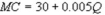 <strong>Suppose Kate's Great Crete (KGC) has annual variable costs of   and marginal costs of   , where Q is the number of cubic yards of concrete it produces per year. In addition, it has an avoidable fixed cost of $50,000 per year. KGC's demand function is ?   . What is KGC's average cost function?</strong> A)   B)   C)   D)   <div style=padding-top: 35px> 