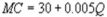 <strong>Suppose Kate's Great Crete (KGC) has annual variable costs of   and marginal costs of   , where Q is the number of cubic yards of concrete it produces per year. In addition, it has an avoidable fixed cost of $50,000 per year. KGC's demand function is?   . What is KGC's profit at the profit maximizing sales price?</strong> A) $30,000 B) $90,000 C) $120,000 D) -$30,000 <div style=padding-top: 35px> 