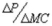 <strong>The pass-through rate</strong> A) Is the increase in price that occurs in response to a small increase in marginal cost B) Is measured per dollar of increase in marginal cost C)   Is the ratio D) All of these <div style=padding-top: 35px> 