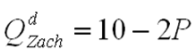 <strong>Suppose Julia and Zach are the only consumers of milk. Julia's demand for milk is defined as at prices below $4 and zero for prices above $4. Zach's demand for milk is defined as at prices below $5 and zero for prices above $5.</strong> A) The market demand curve is upward sloping B) The market demand curve is a downward sloping straight line C) The market demand curve is kinked at a quantity of 2 units D) The market demand curve is kinked at a quantity of 1 unit