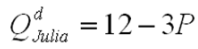<strong>Suppose Julia and Zach are the only consumers of milk. Julia's demand for milk is defined as at prices below $4 and zero for prices above $4. Zach's demand for milk is defined as at prices below $5 and zero for prices above $5.</strong> A) The market demand curve is upward sloping B) The market demand curve is a downward sloping straight line C) The market demand curve is kinked at $5 D) The market demand curve is kinked at $4