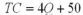 <strong>Suppose that, in the long run, a dairy's variable costs areVC=2Q<sup>2</sup> (where Q is the number of gallons of milk produced each day), its marginal cost is MC=4Q and there is an avoidable fixed cost of $50 per day. In the long run there is free entry into the market. What is the dairy's total cost function?</strong> A) B) C) D)