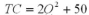 <strong>Suppose that, in the long run, a dairy's variable costs areVC=2Q<sup>2</sup> (where Q is the number of gallons of milk produced each day), its marginal cost is MC=4Q and there is an avoidable fixed cost of $50 per day. In the long run there is free entry into the market. What is the dairy's total cost function?</strong> A) B) C) D)