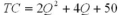 <strong>Suppose that, in the long run, a dairy's variable costs areVC=2Q<sup>2</sup> (where Q is the number of gallons of milk produced each day), its marginal cost is MC=4Q and there is an avoidable fixed cost of $50 per day. In the long run there is free entry into the market. What is the dairy's total cost function?</strong> A) B) C) D)