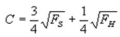 <strong>Suppose Brandon's indifference curves are defined as , where C is a constant,F<sub>H</sub> is consumption during sunny weather and FH is consumption during a hurricane. Further suppose Brandon receives 64 units of food when it is sunny and 16 units when there is a hurricane. If the probability of sunshine is P = 0.75, expected food consumption is</strong> A) 28 B) 40 C) 52 D) 80