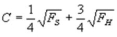 <strong>Suppose Lily's indifference curves are defined as where C is a constant. Lily receives 64 units of food when it is sunny, FS and 16 units of food when there is a hurricane,F<sub>S</sub>. If the probability of sunshine is P = 0.75, the expected consumption is</strong> A) 52 B) 28 C) 40 D) 5