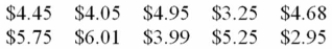 The manager of the college cafeteria wants to estimate the mean amount spent per customer per Purchase. A sample of 10 customers revealed the following amounts spent: Find the 99 percent confidence limits for the mean amount spent. Sample mean = $4.53, s = $1.00