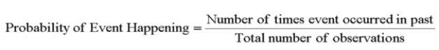 <strong>Which approach to probability is exemplified by the following formula? </strong> A) Classical approach B) Empirical approach C) Subjective approach
