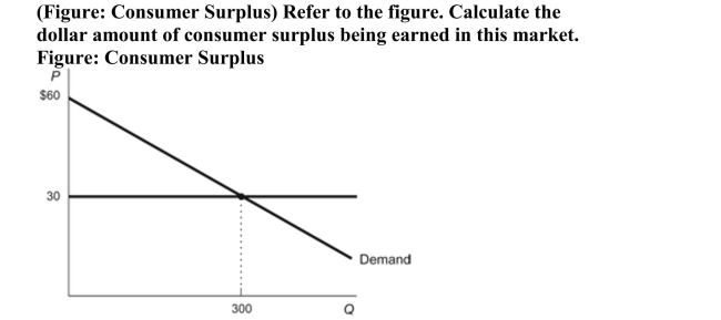 <strong> </strong> A)$4,500 B)$9,000 C)$18,000 D)$450