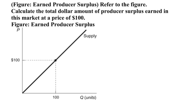 <strong> </strong> A)$5,000 B)$10,000 C)$100 D)$200