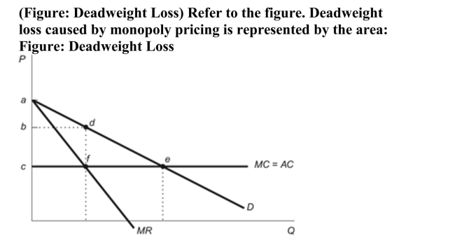 <strong> </strong> A)abd. B)acdf. C)bcdf. D)def. <div style=padding-top: 35px> 
