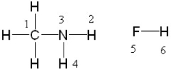 If liquid methyl amine and hydrofluoric acid were mixed, between which two atoms in these molecules would a hydrogen bond form?