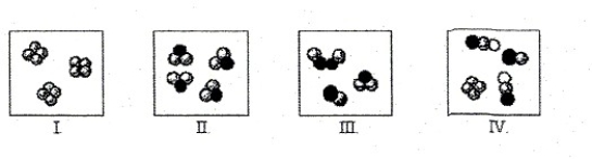 <strong>Which statement concerning the molecules depicted is incorrect? </strong> A) The molecules in box I represent a pure substance. B) The molecules in box III represent a mixture of elements. C) The molecules in box II represent a compound composed of two different elements. D) The molecules in box IV represents two different compounds and an element.