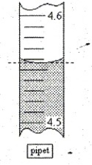 <strong>If you were recording the volume of liquid in the pipet depicted, what volume would you record (to the correct number of significant figures)? </strong> A) 4.557 mL B) 4.56 mL C) 5 mL D) 4.6 mL