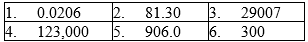<strong>Which of the following statements is true? </strong> A) Numbers that contain three significant figures are 1, 3, and 6. B) Numbers in which all zeros are significant are 2, 3, 4, and 5. C) Numbers in which none of the zeros are significant are 1 and 2. D) Number with one significant figure is 6.
