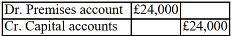 <strong>Partner X is leaving and a new partner is joining the firm. The revaluation account after all the Assets and liabilities were adjusted to their fair value has a credit balance carried down of £100,000. Assuming there are two partners X and Y, sharing the profits and losses equally. What is the double entry to clear the revaluation account?</strong> A) B) C) D)
